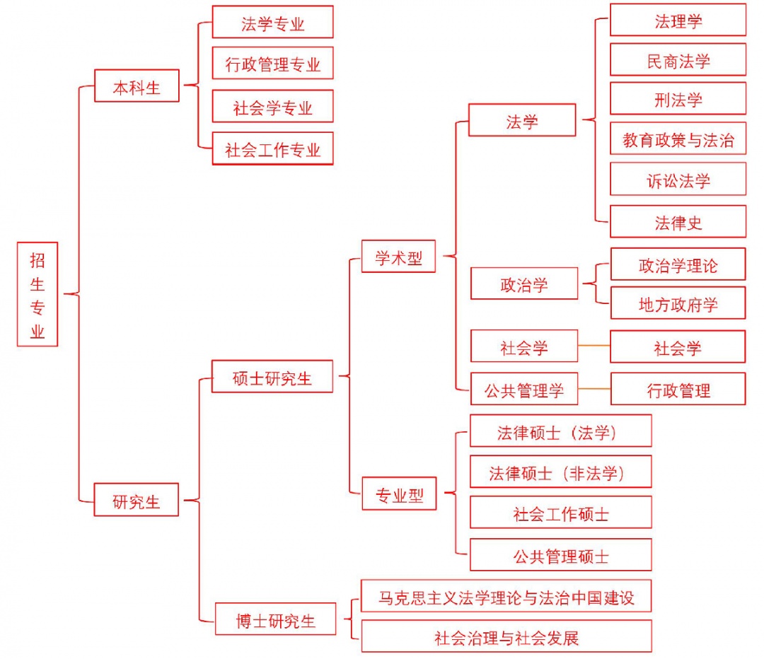 微信图片_20210622095508.png